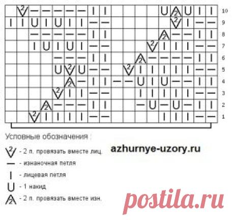 Растительные узоры-вязание спицами. Коллекция. - Вязание - Страна Мам