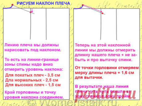 Простой и понятный способ построения выкройки от Ольги Клишевской.