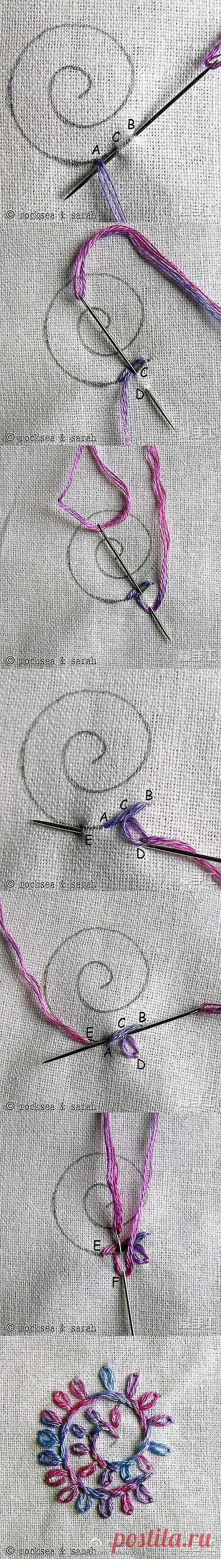 Способы вышивки.