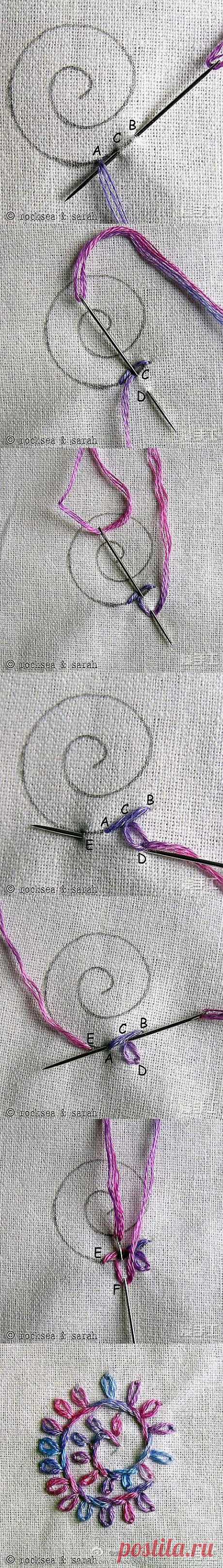 Способы вышивки.