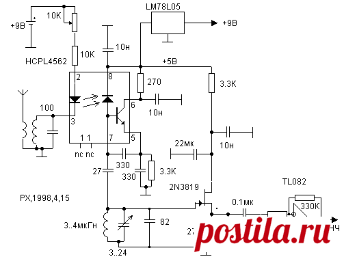 Radio and communication circuits - part 1