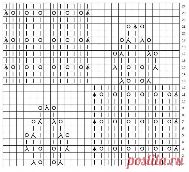 хорошая подборка схем спицами