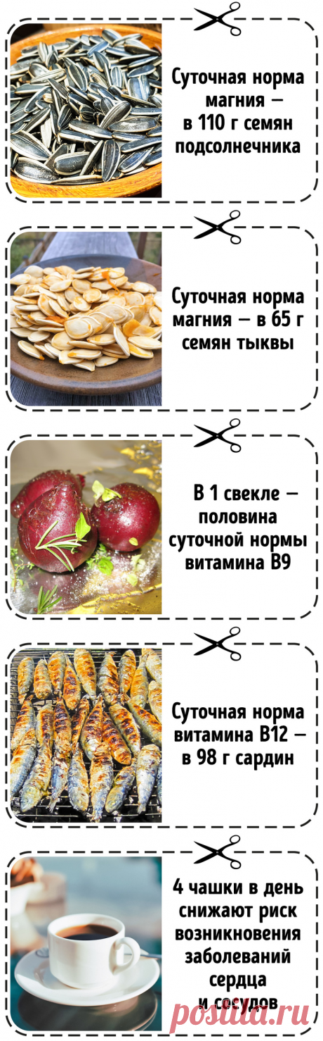 Продукты для здоровья сердца