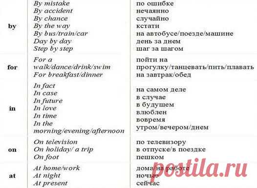 Предлоги / Неформальный Английский