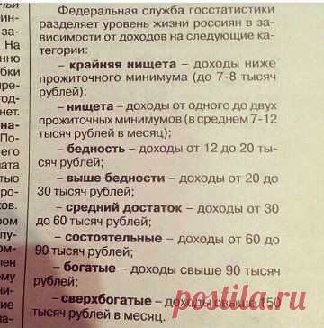 Галина Веселовская