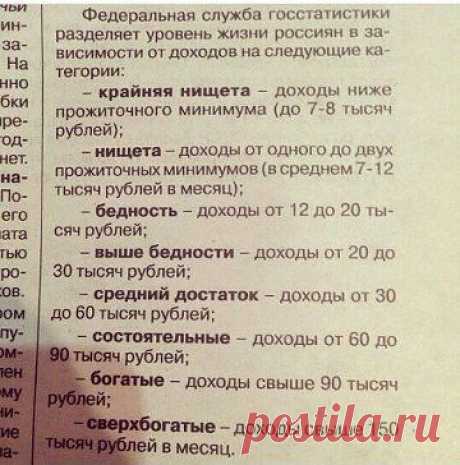 Галина Веселовская