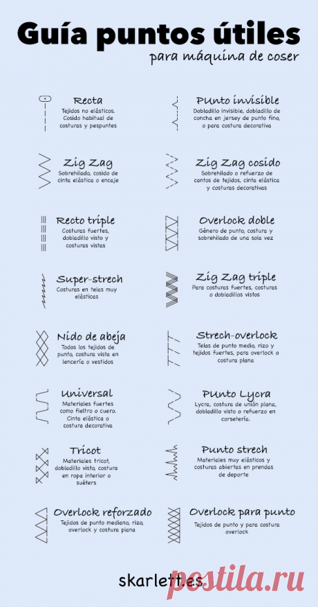 Esto contiene una imagen de: Guía de puntadas para máquina de coser - Skarlett Costura