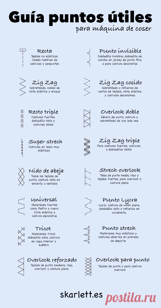 Esto contiene una imagen de: Guía de puntadas para máquina de coser - Skarlett Costura
