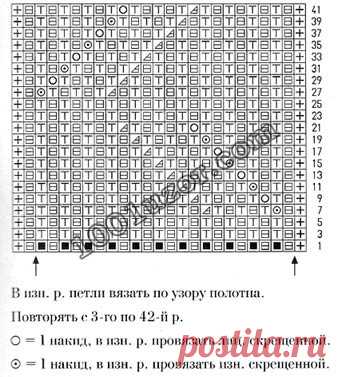 1001 узор. Узоры спицами. Патентные узоры, узор 2-8
