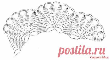 вязаные кокетки для сарафанов платьев схемы: 14 тыс изображений найдено в Яндекс.Картинках