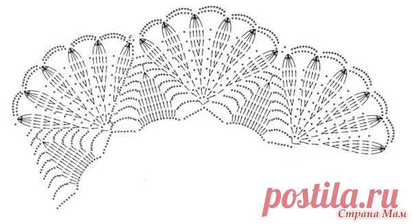 вязаные кокетки для сарафанов платьев схемы: 14 тыс изображений найдено в Яндекс.Картинках