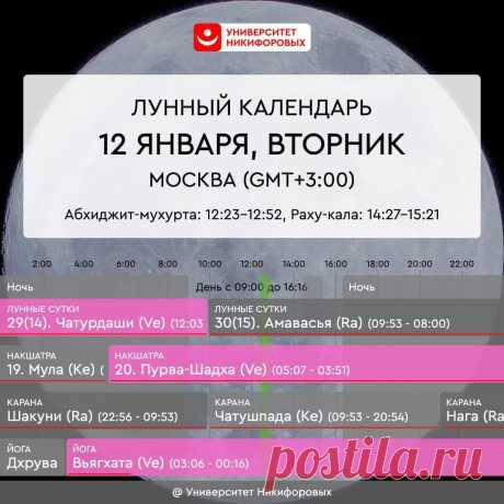 Астрологический прогноз на 12 января
Сегодня могут быть конфликты, вспышки агрессии. Постарайтесь заранее приготовиться к тому, что окружающие могут быть излишне эмоциональны, а также и вас самих это может не обойти стороной. Очень желательно включить в ваш день какие-то хотя бы небольшие приятности, которые помогут вам оставаться на плаву и подарят возможность досчитать до 10 прежде чем высказывать свою точку […]
Читай пост далее на сайте. Жми ⏫ссылку выше