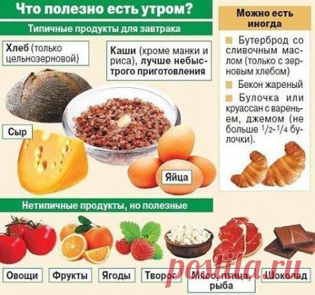 Что полезно есть утром?

Давай поддержим группу лучшие рецепты с фото ►►► www.ok.ru/group/52094723948747