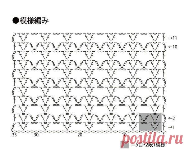 👍 Две базовых модели крючком на любой сезон и размер одним узором: кардиган и жакет (схемы + мастер класс по вязанию) | Вязание крючком Елена Ермина | Дзен