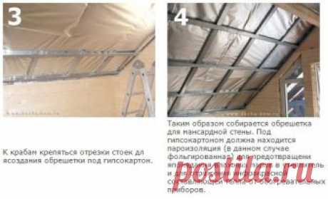 Монтаж гипсокартона