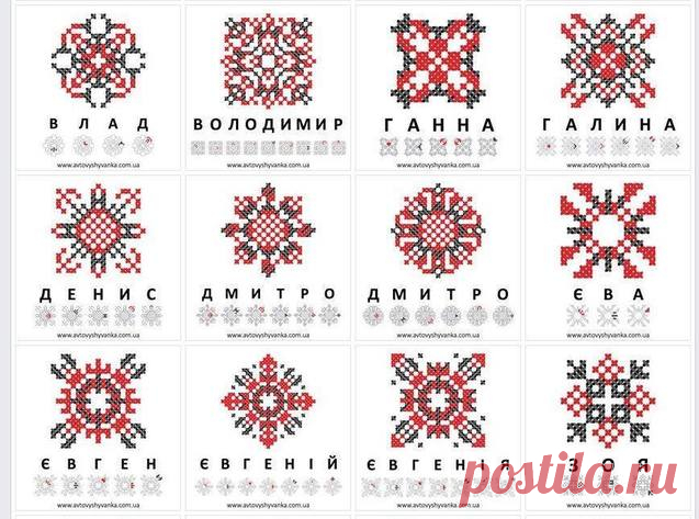 Ось так виглядають звичні імена українців, які закодували в українській вишивці. Знайди і своє ім’я! - Українці всього світу