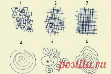 Тест. Узнайте секреты своей души. Выберите один рисунок с картинки! | Все для людей | Яндекс Дзен