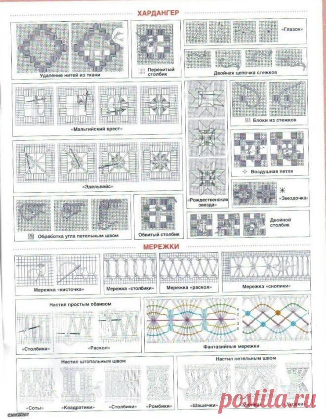 Уроки вышивки-различные швы