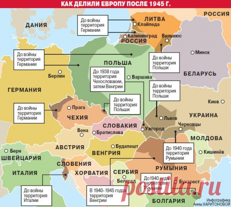Что было бы, отбрось СССР Гитлера ровно до своих границ? Ответ до крайности прост...