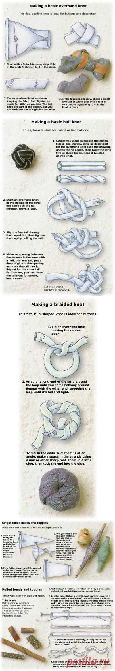 Пуговицы из ткани (4 Diy) / Пуговицы / ВТОРАЯ УЛИЦА