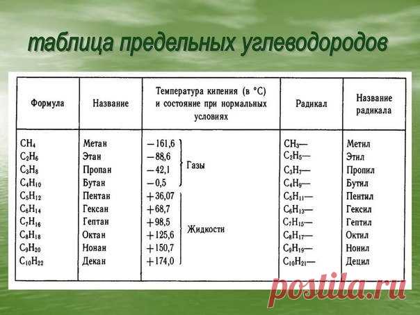 Михаил Калашников - Экибастуз, Павлодарская область, Казахстан, 60 лет на Мой Мир@Mail.ru