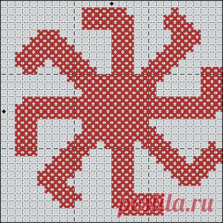 ТРАДИЦИОННАЯ СЛАВЯНСКАЯ ВЫШИВКА И ОБЕРЕГИ.