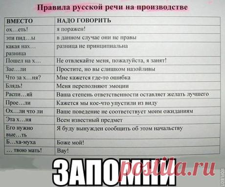 Правила русского языка