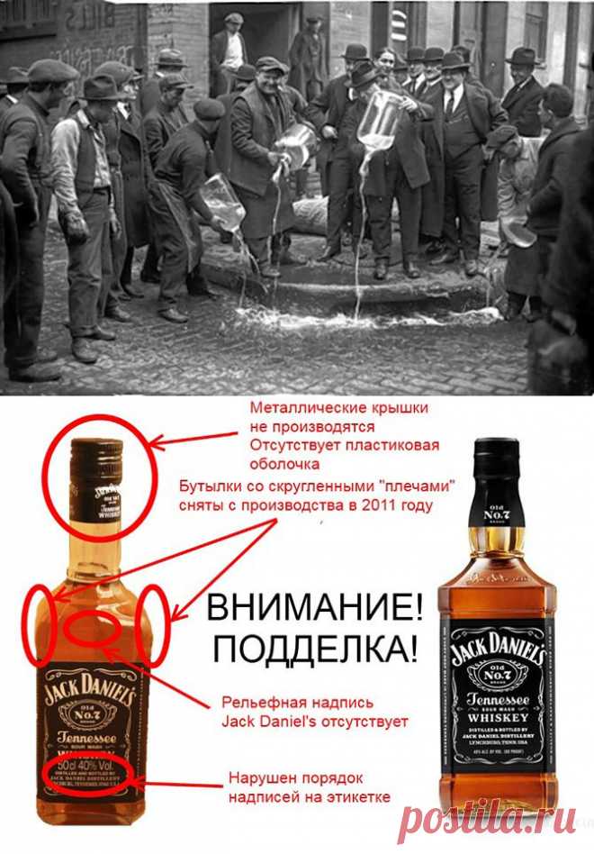 Подлинность алкогольных напитков | Полезные советы