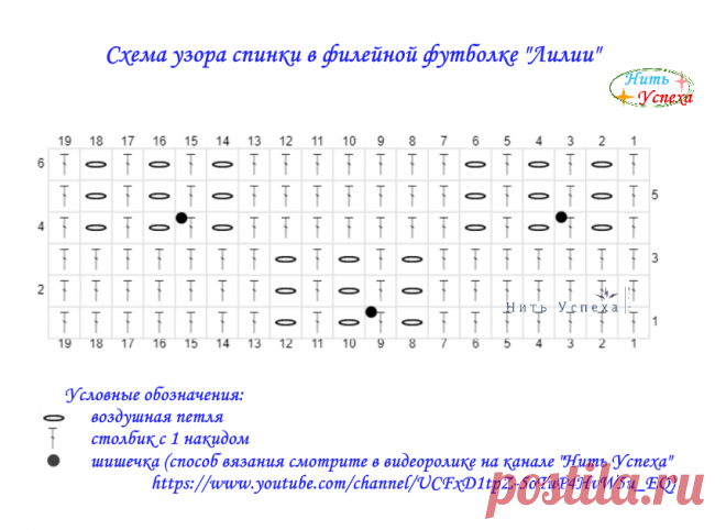 Моя летняя филейная футболка 