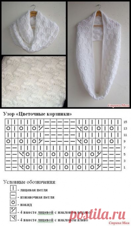 Снуд узором &quot;Цветочные корзинки&quot;