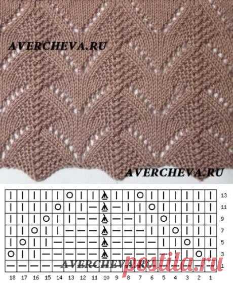 АЖУР, СЕТКИ, КРУЖЕВА.КАЙМА СПИЦАМИ