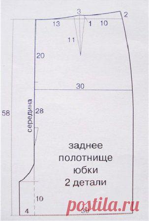 Выкройка юбки для полных