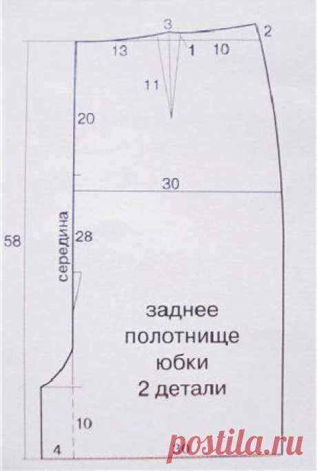 Выкройка юбки для полных
