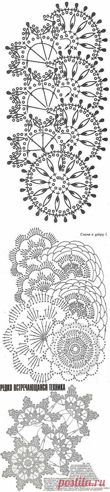 Кайма крючком.