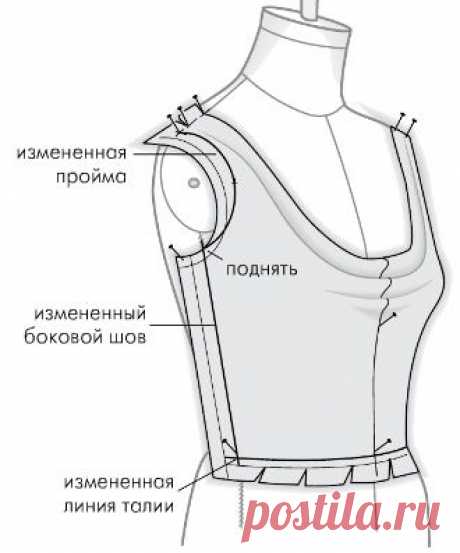 Радиальная драпировка