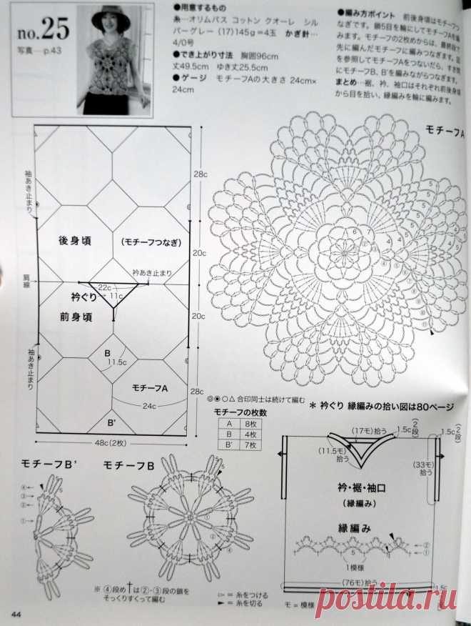 ТОП ИЗ КРУПНЫХ МОТИВОВ - Все в ажуре... (вязание крючком) - Страна Мам