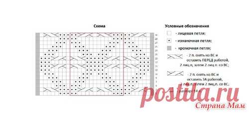 Жилет - Вязание - Страна Мам