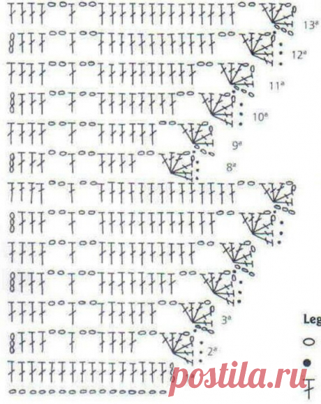 Crochet angled edging