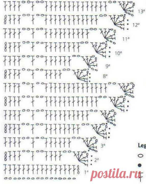 Crochet angled edging