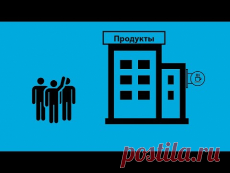 Принятие решения о пользовании общим имуществом МКД