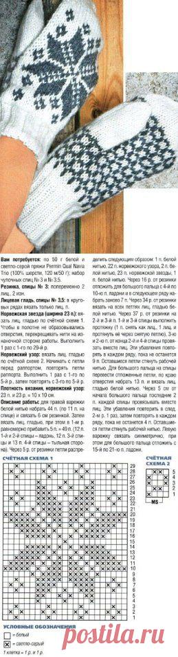 Вязать спицами перчатки своими руками. Перчатки с узором | Все о рукоделии: схемы, мастер классы, идеи на сайте labhousehold.com