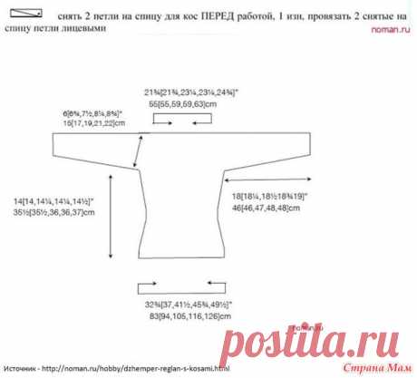 . Джемпер "Ручьи" спицами связанный от горловины - Вязание - Страна Мам