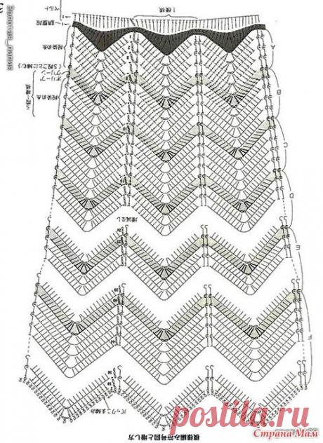 Свяжем платье а-ля Миссони?