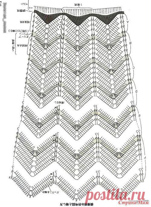 Свяжем платье а-ля Миссони?