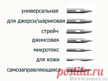 Иголки для швейной машинки, которые действительно нужны! | Шитьё и Мода из комода | Яндекс Дзен