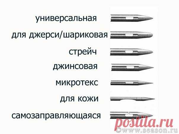 Иголки для швейной машинки, которые действительно нужны! | Шитьё и Мода из комода | Яндекс Дзен