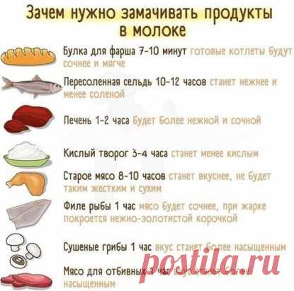 Небольшая, но очень полезная шпаргалка