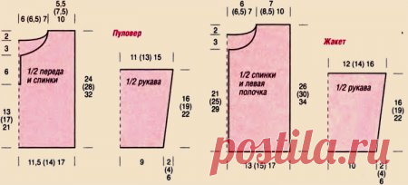 Выкройка Кофточки Для Новорожденного - duffleandandandtopcoatcovering