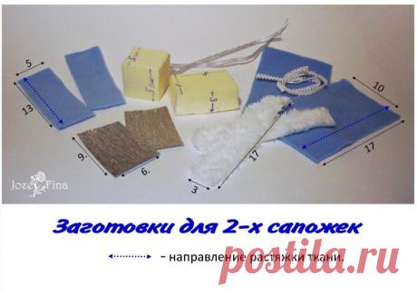 Букеты из конфет - Ассоциация свит-дизайнеров