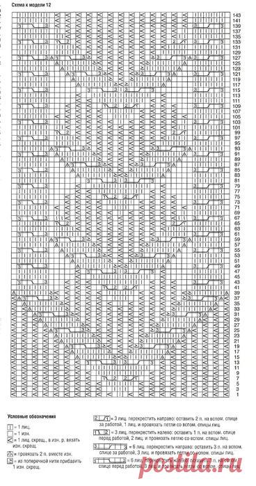 Вязание спицами для женщин Пуловер